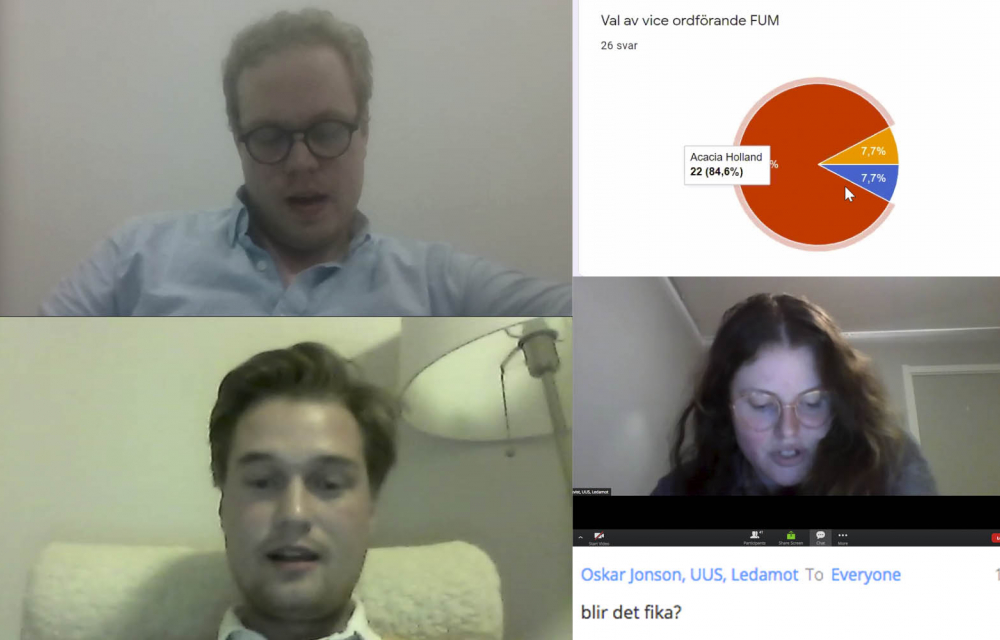 Grumlig bild från fum