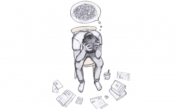 Image anxiety